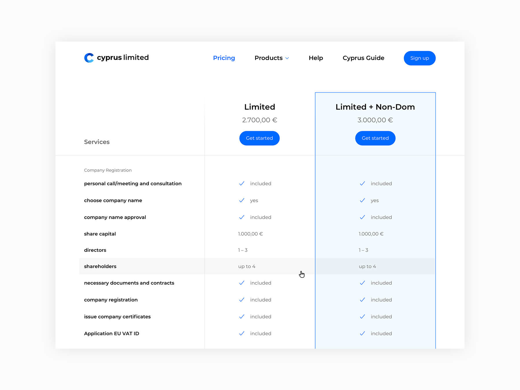 Cyprus Limited Website